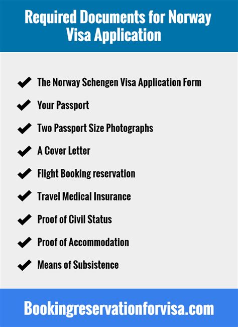 norway visa requirements philippines